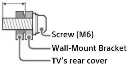 SONY XR-75Z9K - Installing the TV to the Wall - 1
