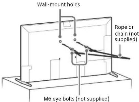 SONY XR-75Z9K - Recommended Measures to Secure the TV - 4