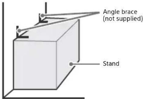 SONY XR-75Z9K - Recommended Measures to Secure the TV - 1