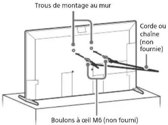 SONY XR-75Z9K - Mesures recommandées pour fixer solidement le téléviseur - 4