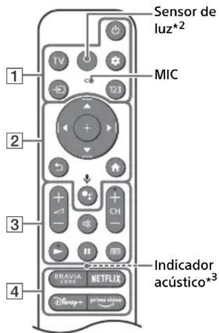 SONY XR-75Z9K - Control remoto y televisor - 1