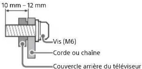 SONY XR-75Z9K - Mesures recommandées pour fixer solidement le téléviseur - 3