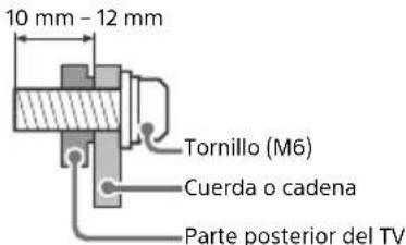 SONY XR-75Z9K - Medidas recomendadas para la instalación del TV - 3
