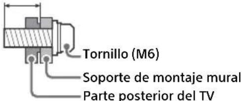 SONY XR-75Z9K - Instalación del TV en la pared - 1