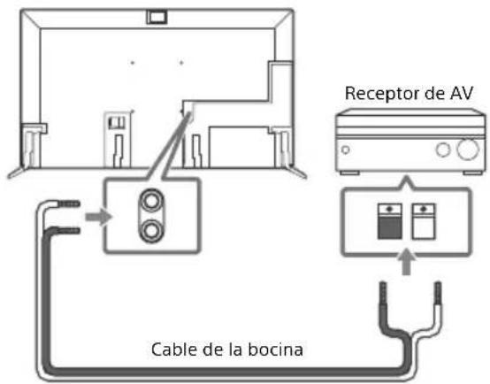 SONY XR-75Z9K - Nota - 1