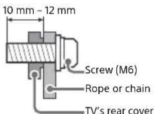 SONY XR-75Z9K - Recommended Measures to Secure the TV - 3