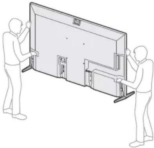 SONY XR-75Z9K - Before setting up your TV - 2