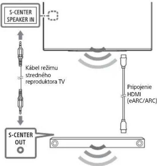 SONY XR-42A90K - Poznámka - 1