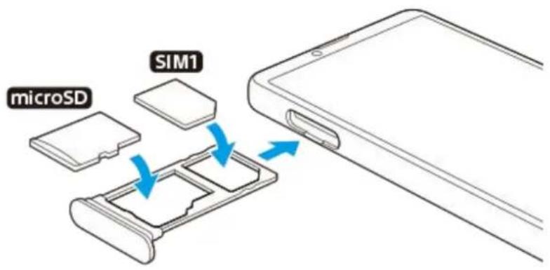 microSD SIM1