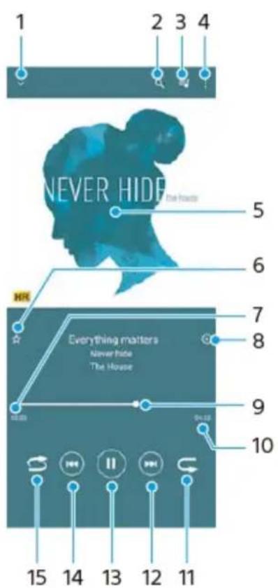1 2 3 4 NEVER HIDE The House 5 6 7 8 9 10 Everything matters Never hide The House 15 14 13 12 11