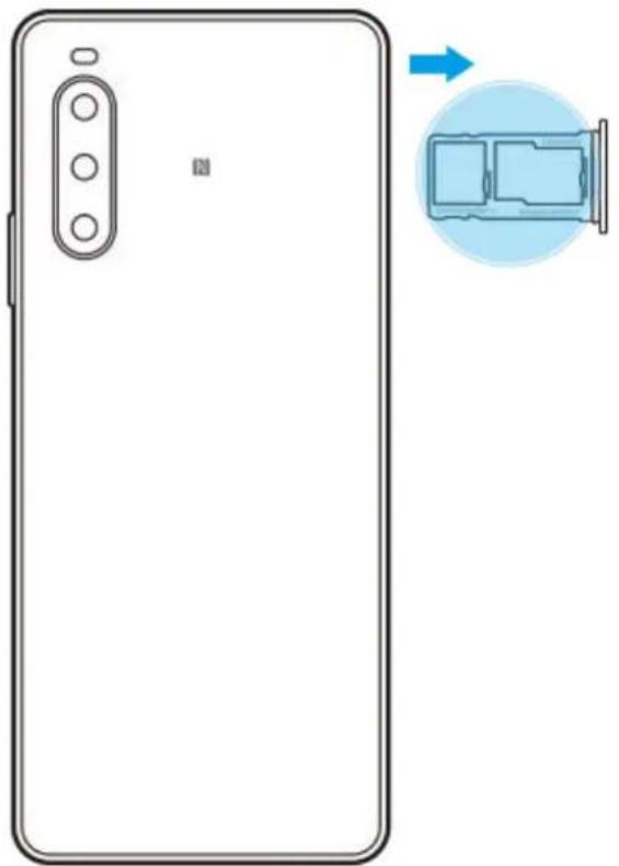 SONY Xperia 10 IV - Affichage de votre ou vos numéros IMEI sur le support - 1