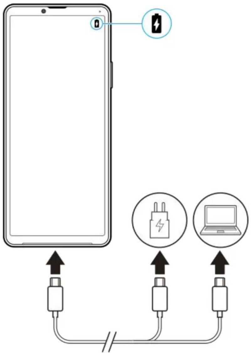 SONY Xperia 10 IV - Astuce - 1