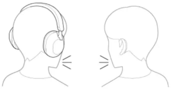 SONY WH-1000XM5 - Parler avec quelqu'un en portant le casque (Speak-to-Chat) - 1