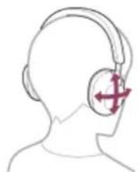 SONY WH-1000XM5 - Placez le casque sur vos oreilles. - 4