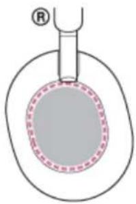 SONY WH-1000XM5 - Le casque ne réagit pas correctement. - 1