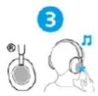 SONY WH-1000XM5 - Établissement d'une connexion BLUETOOTH® - 1