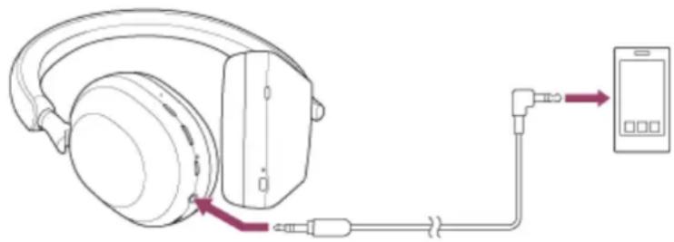 SONY WH-1000XM5 - Connectez un périphérique de lecture à la prise d'entrée du câble pour casque à l'aide du câble pour casque fourni. - 1