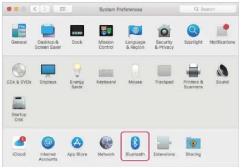 System Preferences Search General Desktop & Screen Saver Dock Mission Control Language & Region Security & Privacy Spotlight Notifications CDs & DVDs Displays Energy Saver Keyboard Mouse Trackpad Printers & Scanners Sound Startup Disk iCloud Internet Accounts App Store Network Bluetooth Extensions Sharing