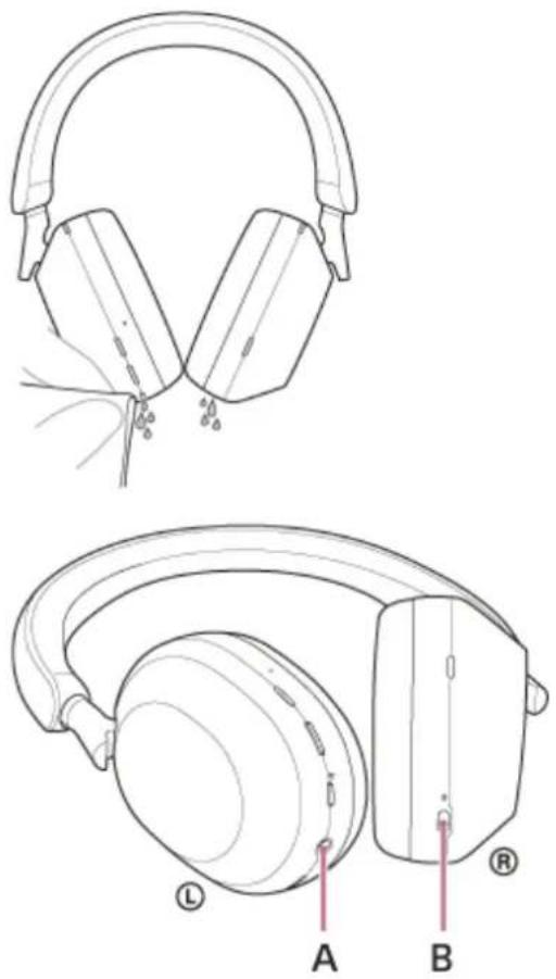 SONY WH-1000XM5 - Si le casque est mouillé ou si de l'eau pénètre dans le casque - 1