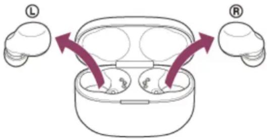 SONY LinkBuds S - Retirez le casque de l'étui de recharge. - 1