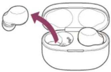 SONY LinkBuds S - Utilisation d'une seule unité du casque - 1