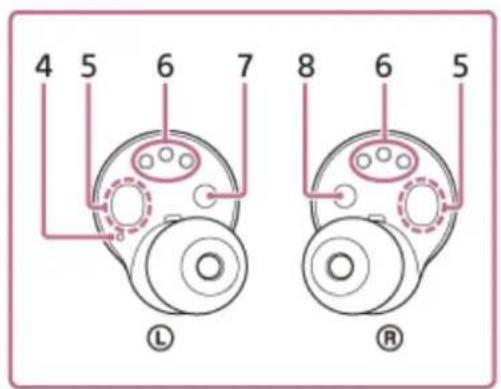 4 5 6 7 8 6 5 L R