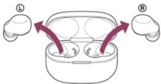 SONY LinkBuds S - Lorsque vous appairez le casque avec un périphérique pour la première fois après l'achat, ou si vous initialisez le casque (si le casque ne dispose pas d'informations de pairage) - 1