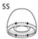 SONY LinkBuds S - Embouts d'oreillettes en caoutchouc de silicone hybride (SS/S/M/LL 2 de chaque) - 1