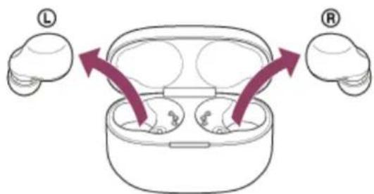 SONY LinkBuds S - Entrez en mode de pairage sur le casque. - 1