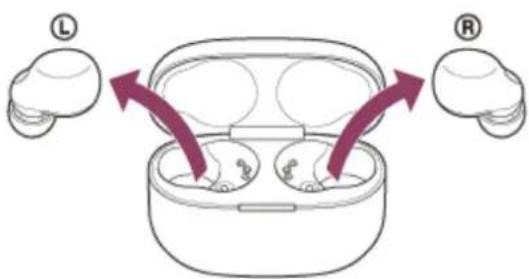 SONY LinkBuds S - Système d'exploitation compatible - 2