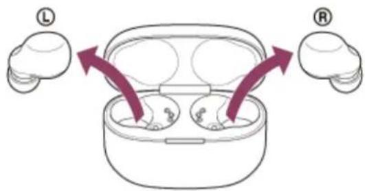 SONY LinkBuds S - Entrez en mode de pairage sur le casque. - 1