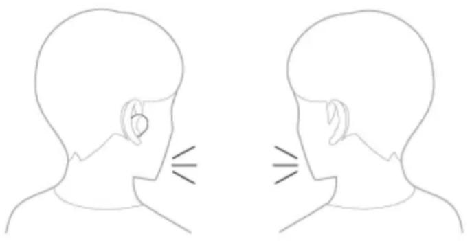 SONY LinkBuds S - Parler avec quelqu'un en portant le casque (Speak-to-Chat) - 1
