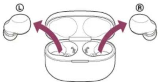 SONY LinkBuds S - Entrez en mode de pairage sur le casque. - 1