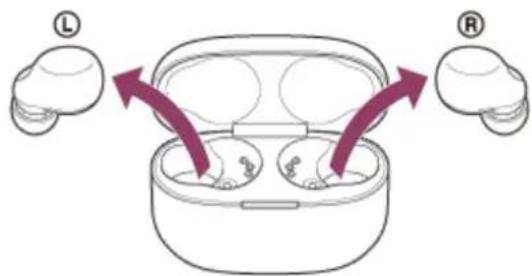 SONY LinkBuds S - Connexion à un ordinateur apparié (Windows 10) - 1