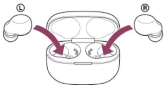 SONY LinkBuds S - À propos de LE Audio - 1