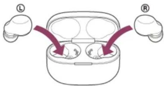 SONY LinkBuds S - Installez le casque dans l'étui de recharge. - 1