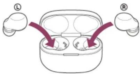 SONY LinkBuds S - Installez le casque dans l'étui de recharge. - 1