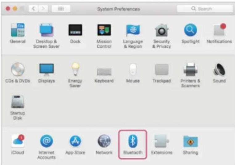 System Preferences Search General Desktop & Screen Saver Dock Mission Control Language & Region Security & Privacy Spotlight Notifications CDs & DVDs Displays Energy Saver Keyboard Mouse Trackpad Printers & Scanners Sound Startup Disk iCloud Internet Accounts App Store Network Bluetooth Extensions Sharing
