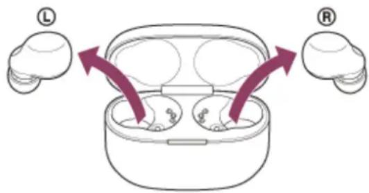 SONY LinkBuds S - Retirez le casque de l'étui de recharge. - 1