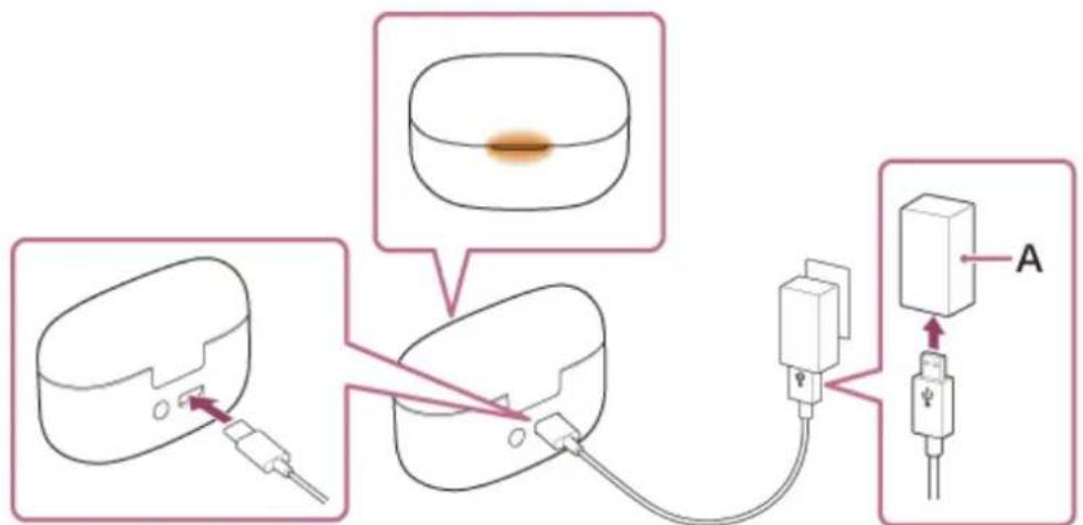 SONY LinkBuds S - Raccordez l'étui de recharge à une prise secteur. - 1