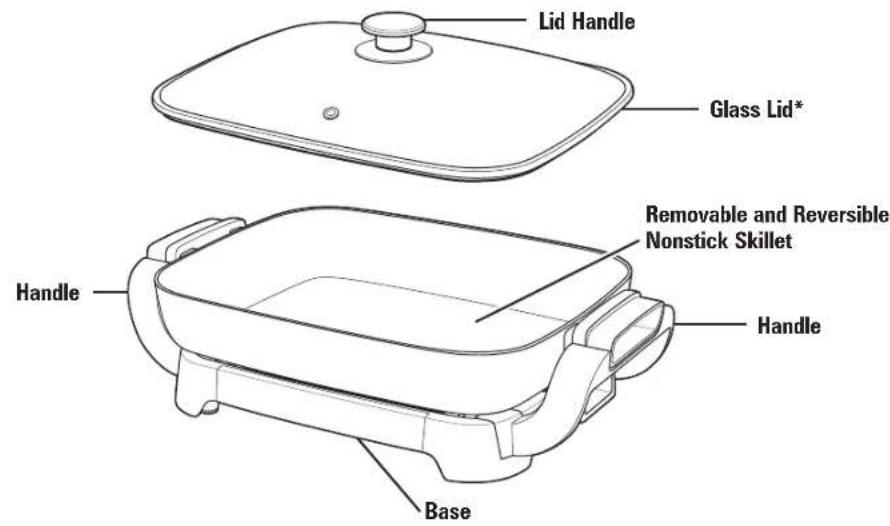 HAMILTON BEACH Durathon 38529 - Parts and Features - 1