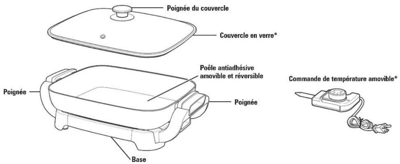 HAMILTON BEACH Durathon 38529 - Pièces et caractéristiques - 1