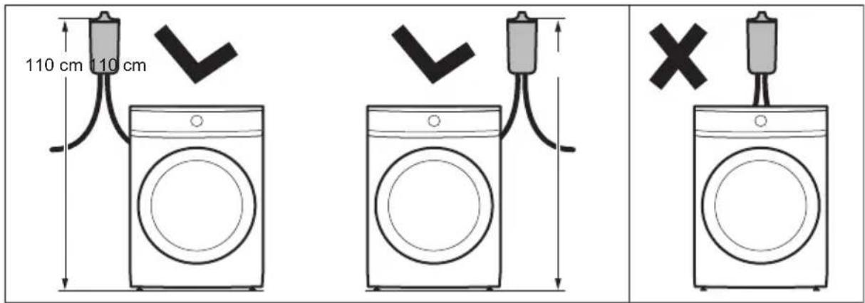 AEG E9WHMIC1 - WARNUNG! - 2