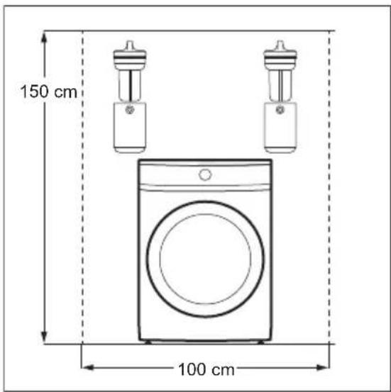 AEG E9WHMIC1 - Apéndices - 1