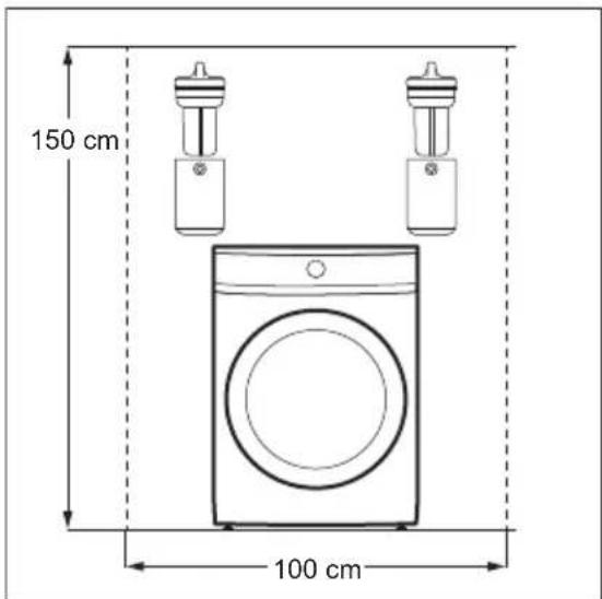 AEG E9WHMIC1 - Bilag - 1
