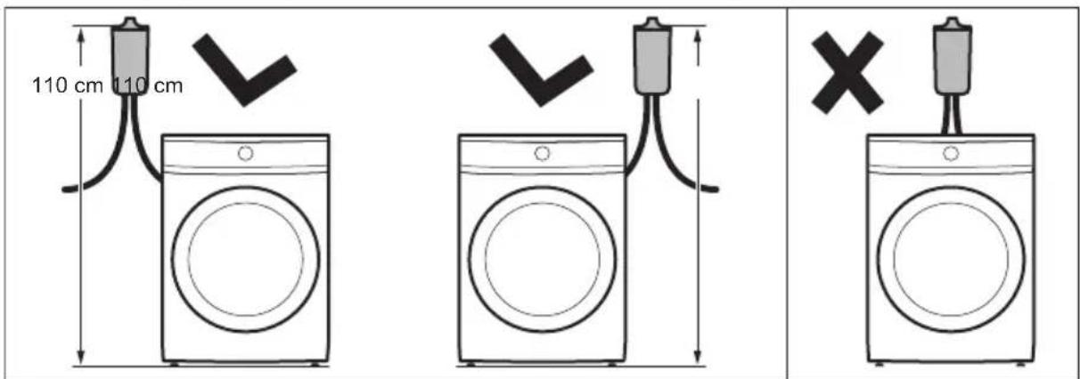 AEG E9WHMIC1 - Valige seinal sobiv asukoht, kuhu filter paigaldada. - 1