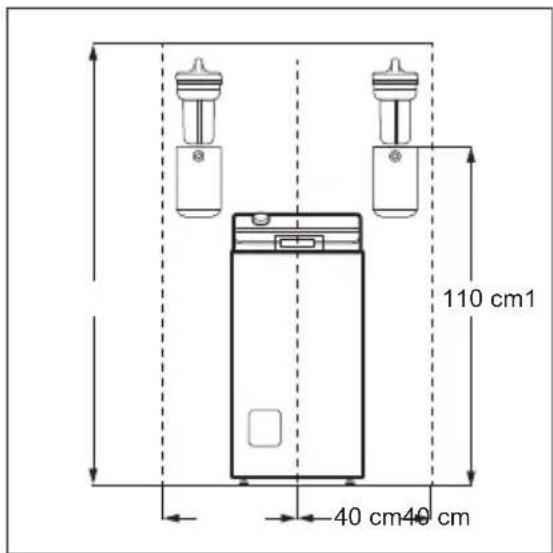 AEG E9WHMIC1 - Aneksy - 2