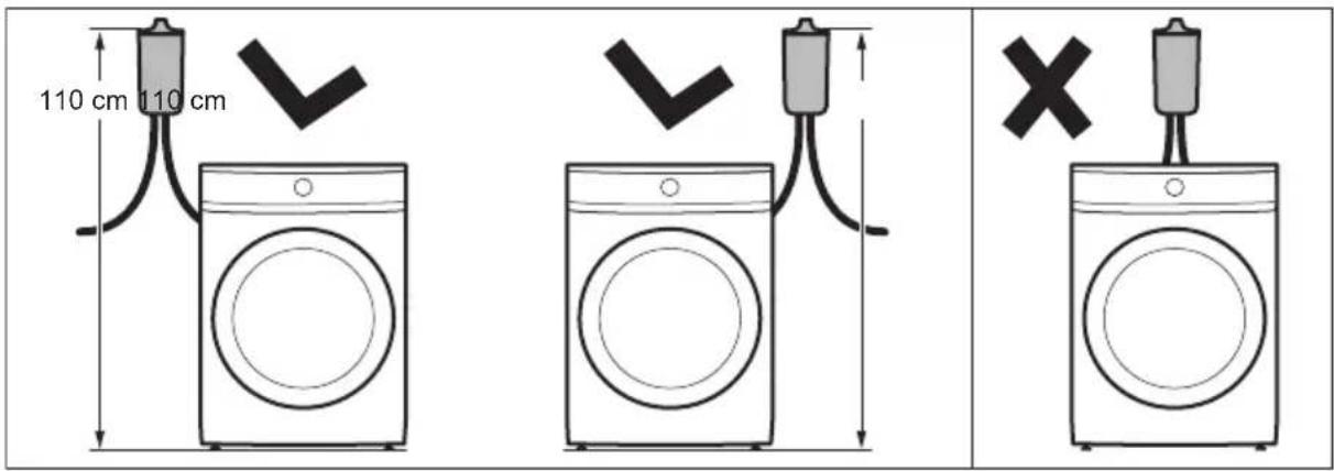 AEG E9WHMIC1 - AVERTISMENT! - 2