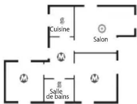 Cuisine Salon M M Salle de bains