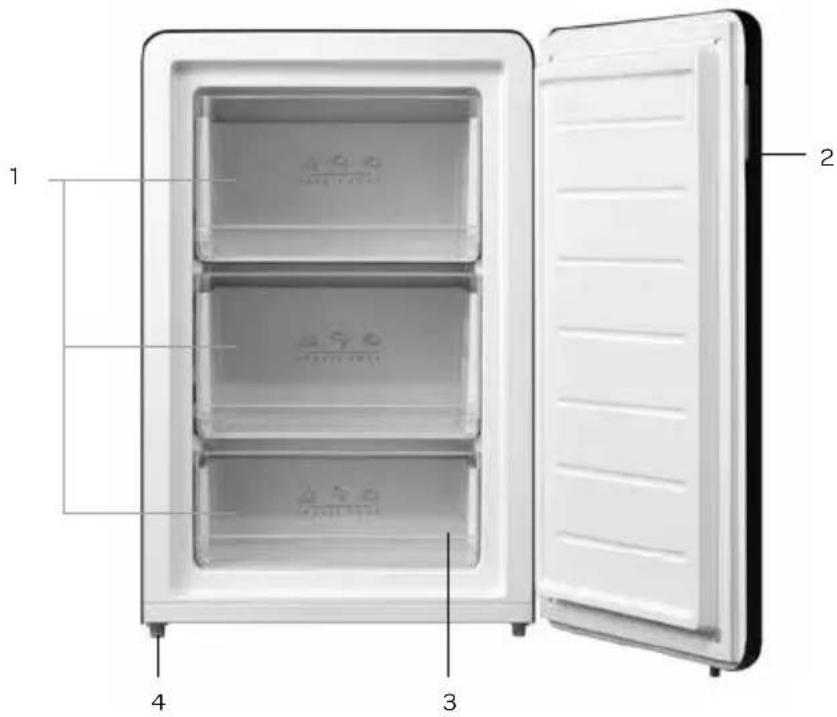 INVENTUM RVR551B - description du produit - 1